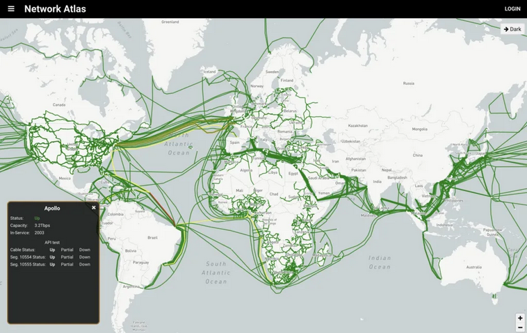 network atlas